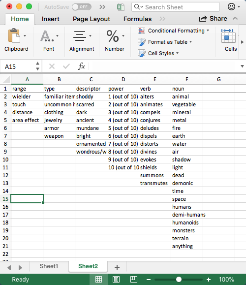 Random table format wars